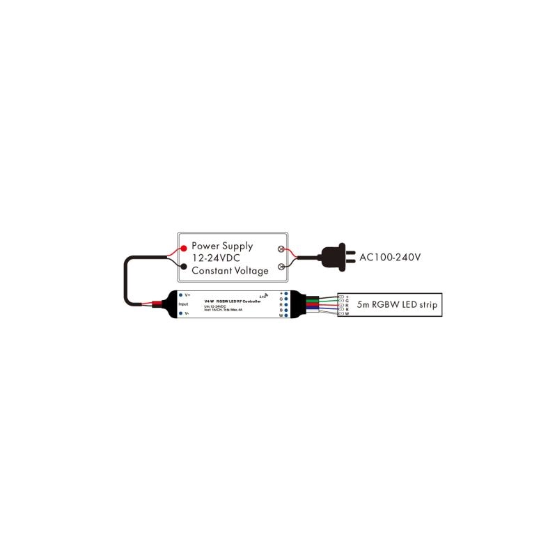 controlador-regulador-mini-tira-led-rgbw-1224v-dc-compatible-con-mando-rf (1)
