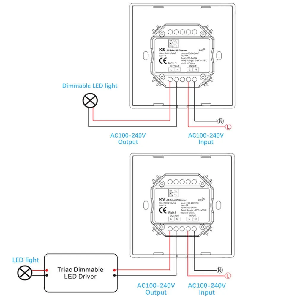 variateur- universel-led-triac-rf