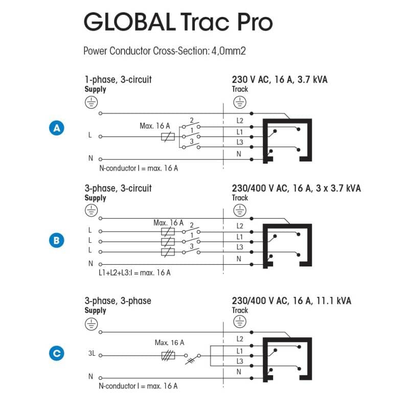 25940_nordic-global-trac-pro-1m-3-phasen-stromschiene-aufbau-xts4100-1-grau-xts-4100-1_3