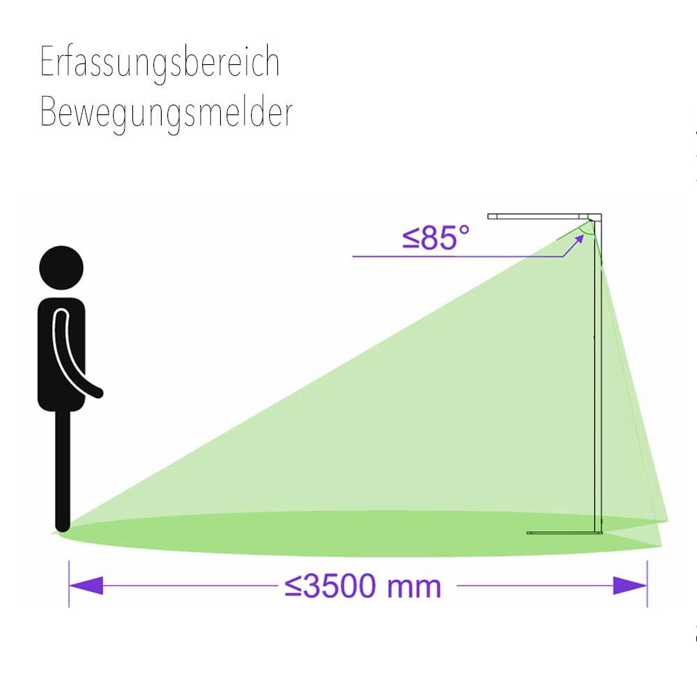 9622b0b97dcecc4032ec7a699a5dd3179