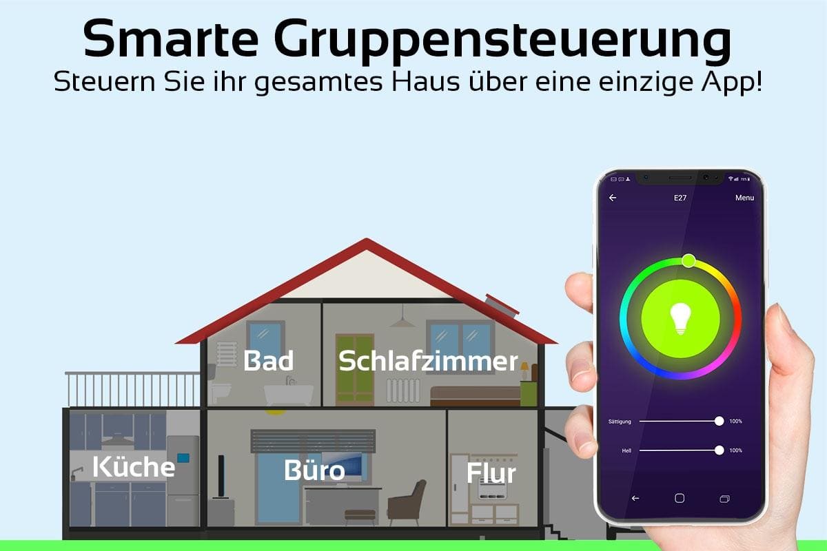 E2710WRGBCCTWi-FiSmartLED-Lampe806Lumen-11985_1920x1920