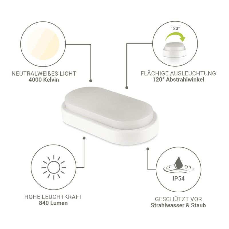 LEDWandundDeckenleuchte12WIP544000Kneutralweiss-49138_800x800