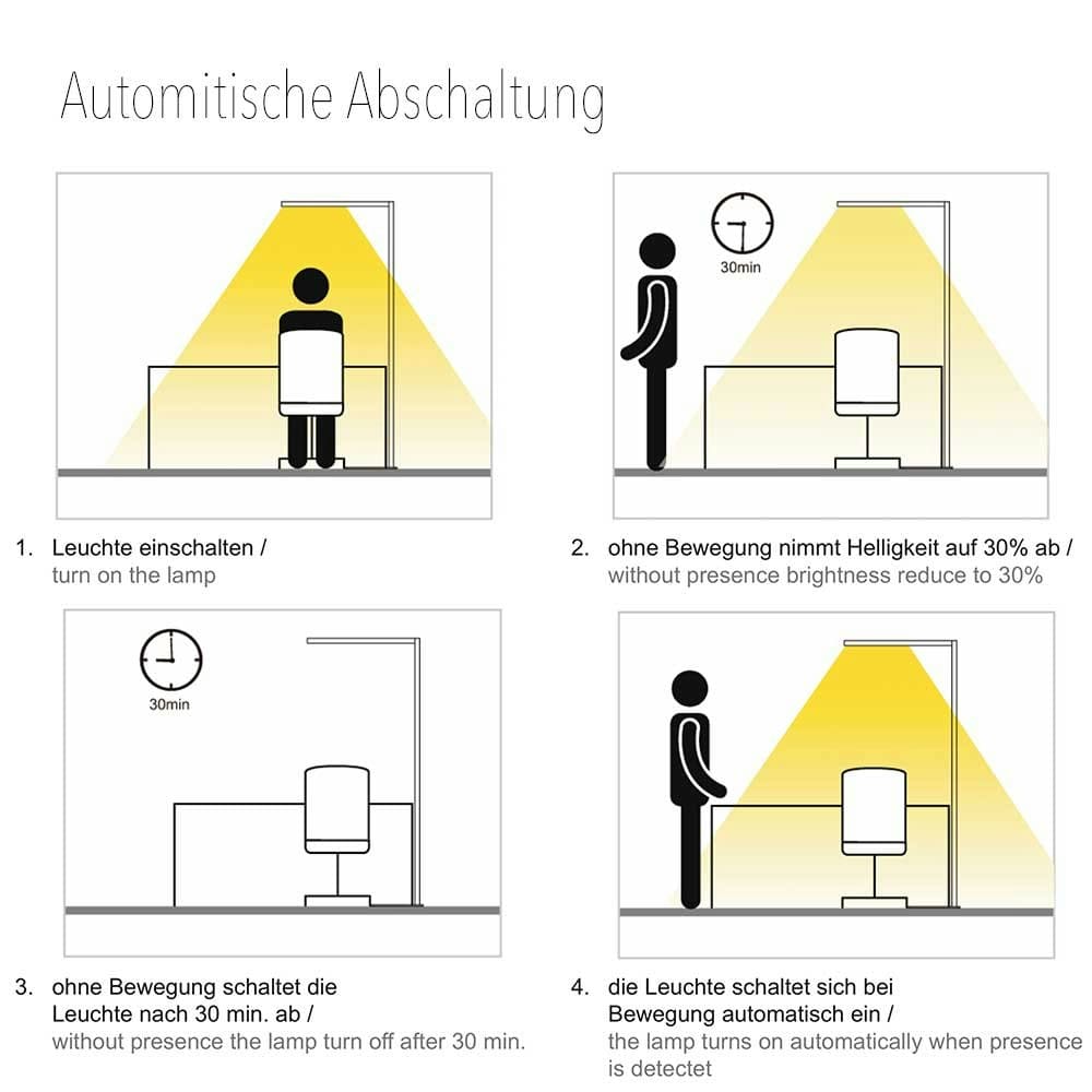 e98b9f8345c3f77a3855107129cd2a738