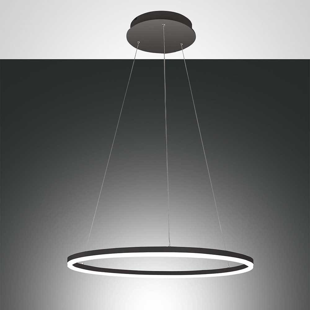 9b2d7f1f5789d756ad250808229f17c43