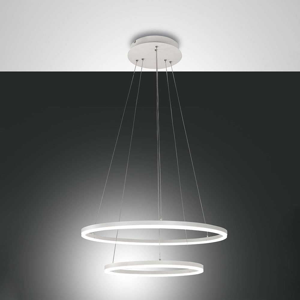 b4454d0a9b7529968e4b4a0ec04e05b65