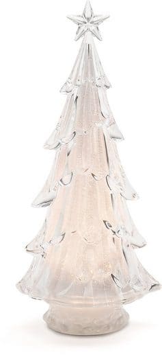 cf9aa458-b21b-57af-8fc3-e0b56222f44b