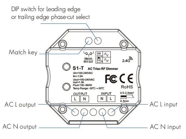 controleur-variateur -led-triac-220-240v-ac-compatible-avec-telecommande-rf