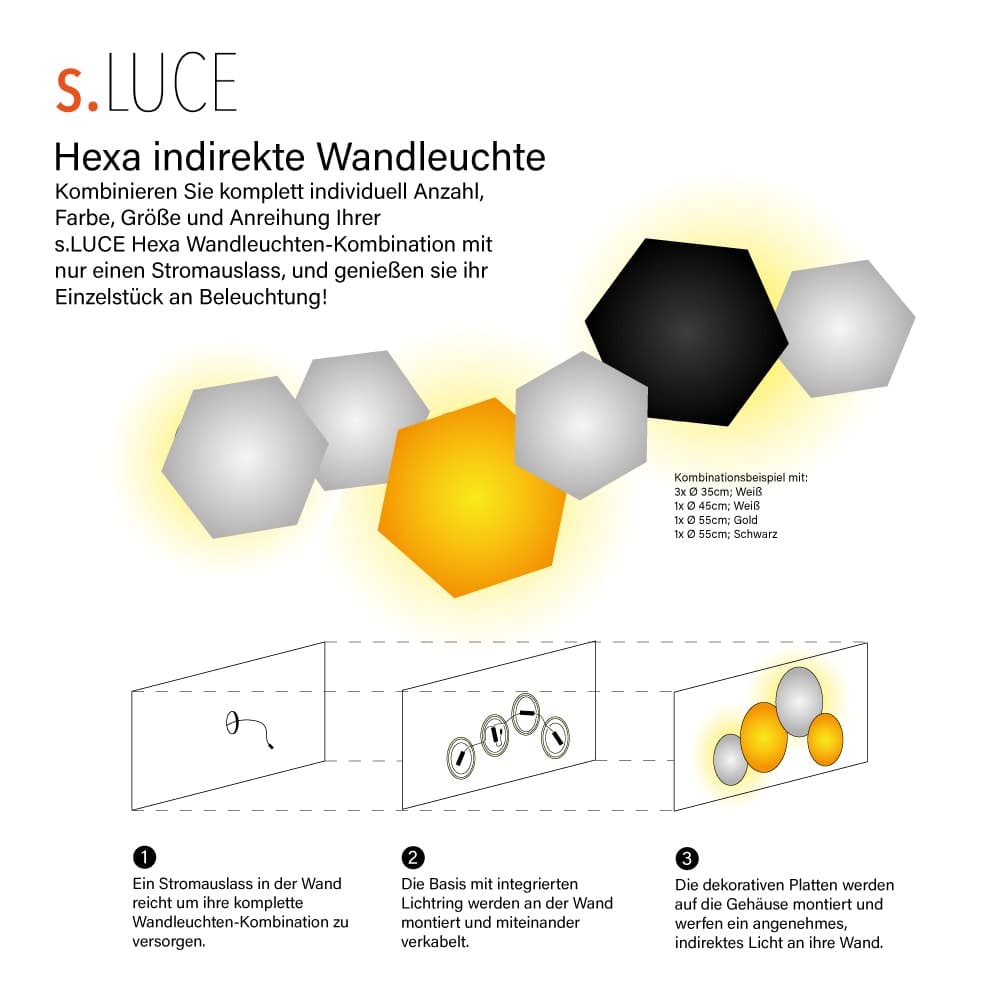 s.luce Hive indirekte LED Wandleuchte