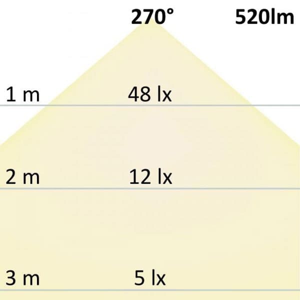 514703d003af18c3b03d3ece432b6d542