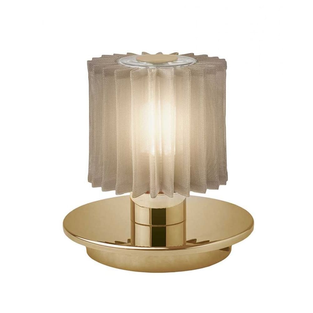 0bab2789f8a4dfa9ba2b24dc5b8028b36