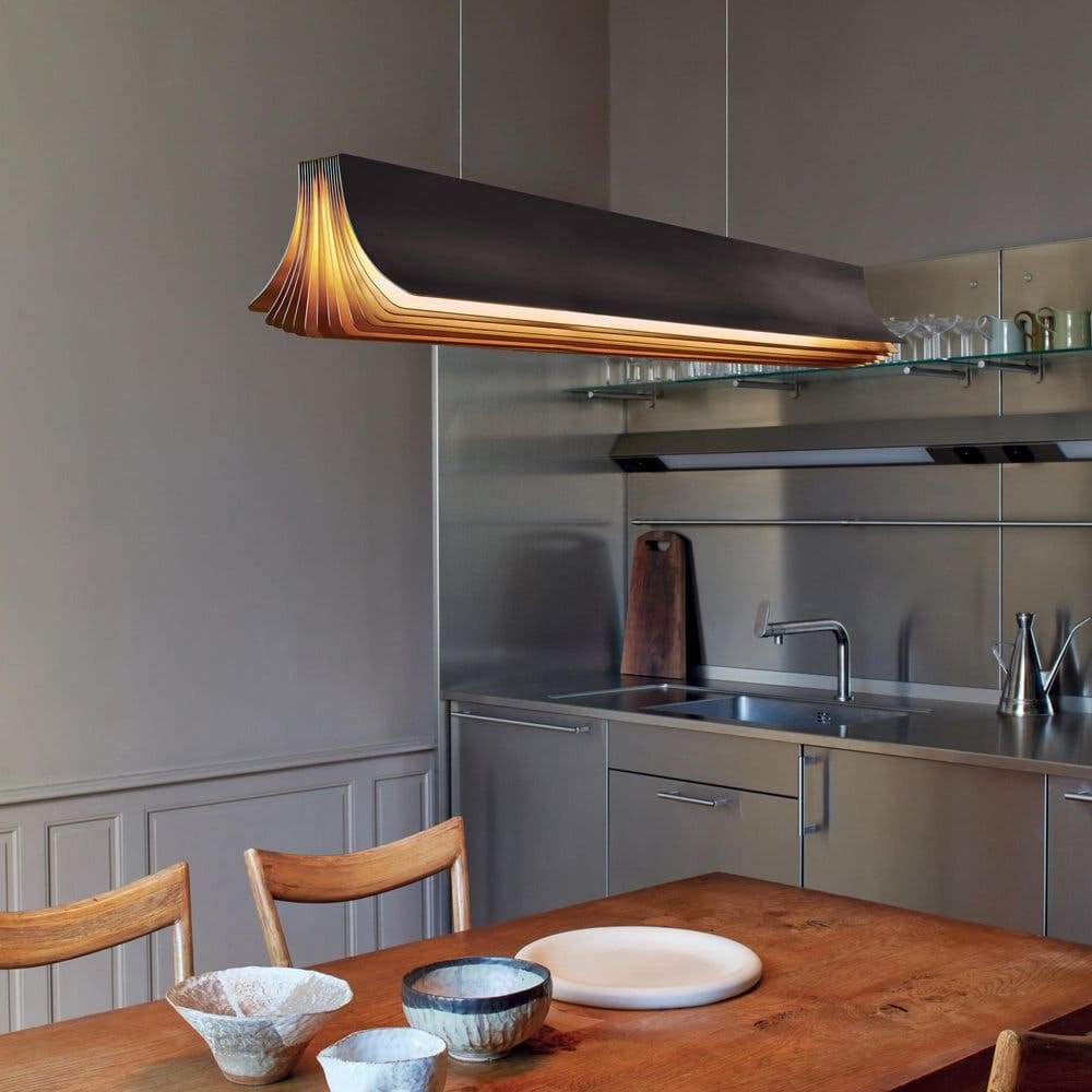 76ee3351d9d1a81404088d4b960a8d510