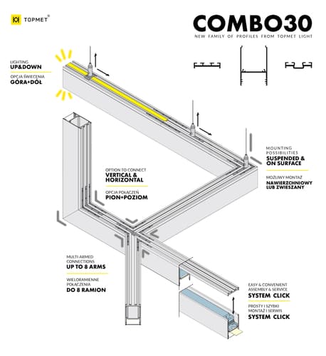 pol_pl_Profil-LED-COMBO30-01-ACDE-9-1000-anod-3274_6