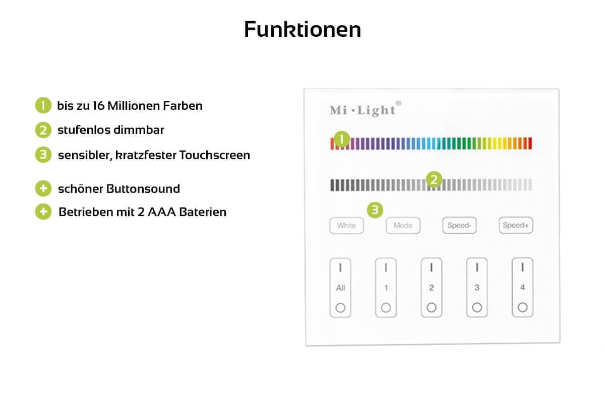 MiBoxerRGBWWandschalter4ZonenAufbauDimmenSchaltenFarbsteuerungbatteriebetriebenB3-13019_1920x1920