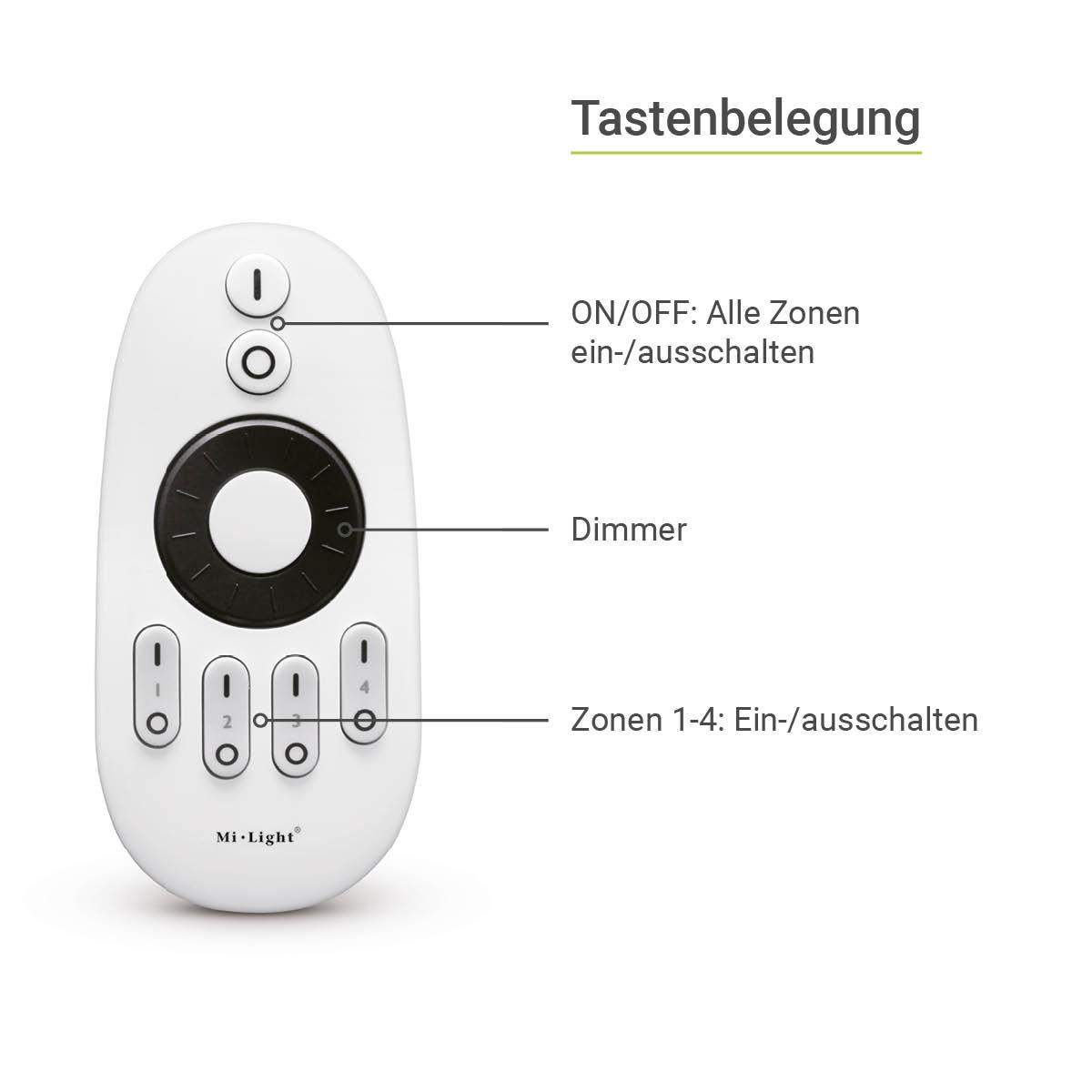 MiBoxerCCTFernbedienung4ZonenRotatingWheelDimmenSchaltenFUT006-26979_1920x1920