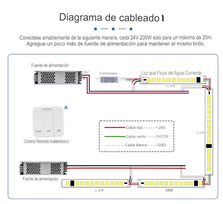 controlador-regulador-tira-digital-1224v-dc-con-mando-rf-3-pulsadores (2)