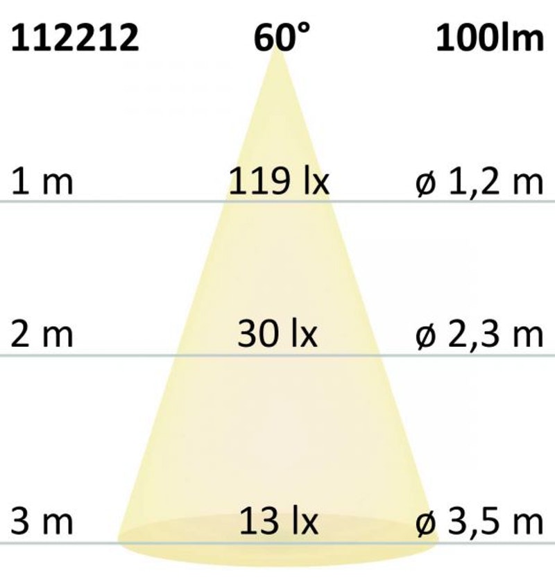 LED Wandeinbauleuchte eckig 3W Edelstahl Warmweiß IP65