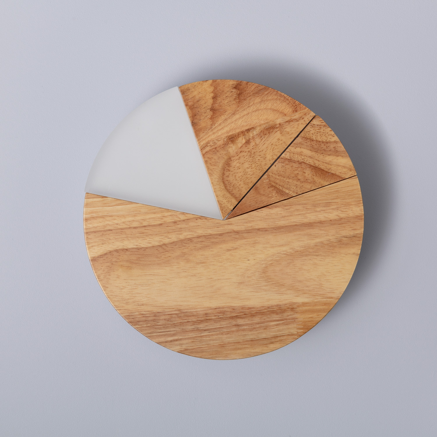 Wandleuchte Farmaajo 18W