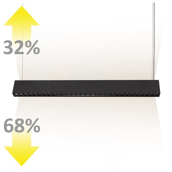 LED Hängeleuchte Up+Down Raster 2900lm schwarz UGR