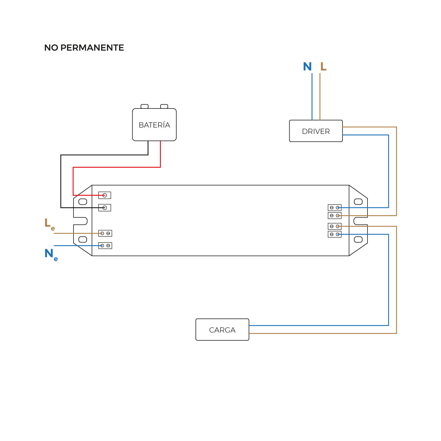 Universell Notfallmodul mit Batterie 7W Permanent/Nicht-Permanent